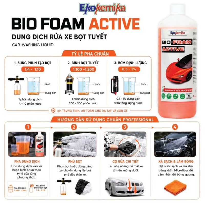Hướng dẫn tỷ lệ pha dung dịch rửa xe bọt tuyết Ekokemika BIO FOAM ACTIVE