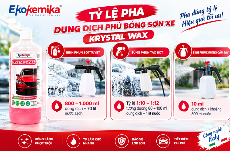 Dung dịch phủ bóng sơn xe Ekokemika Krystal Wax ưu điểm nổi bật